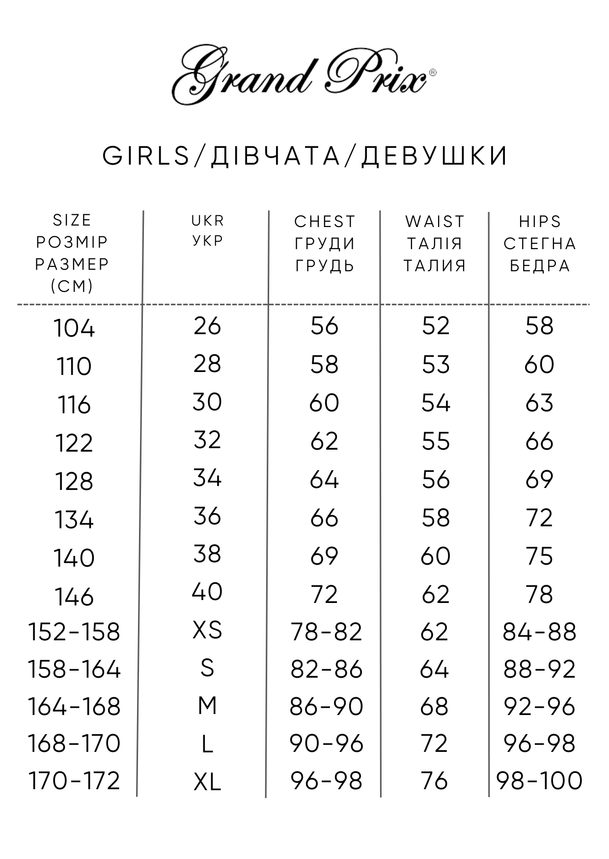 Таблиця розмірів