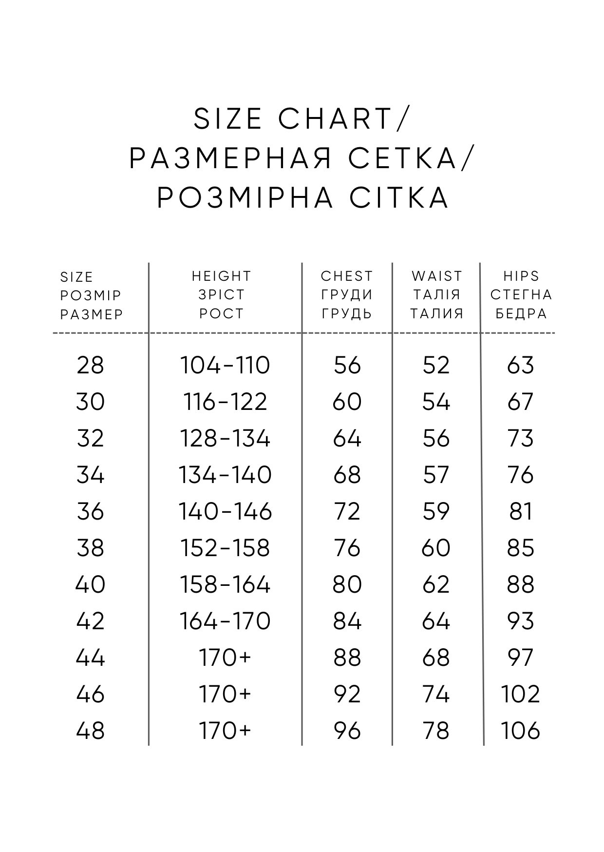 Таблиця розмірів