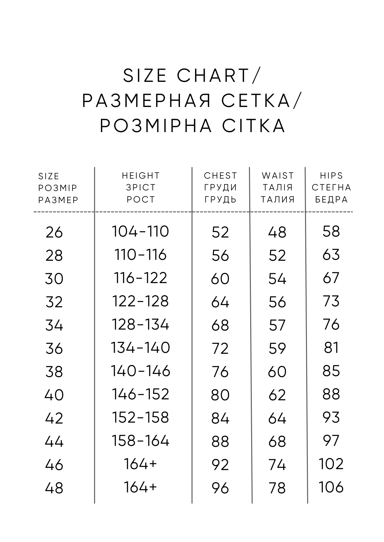 Таблиця розмірів
