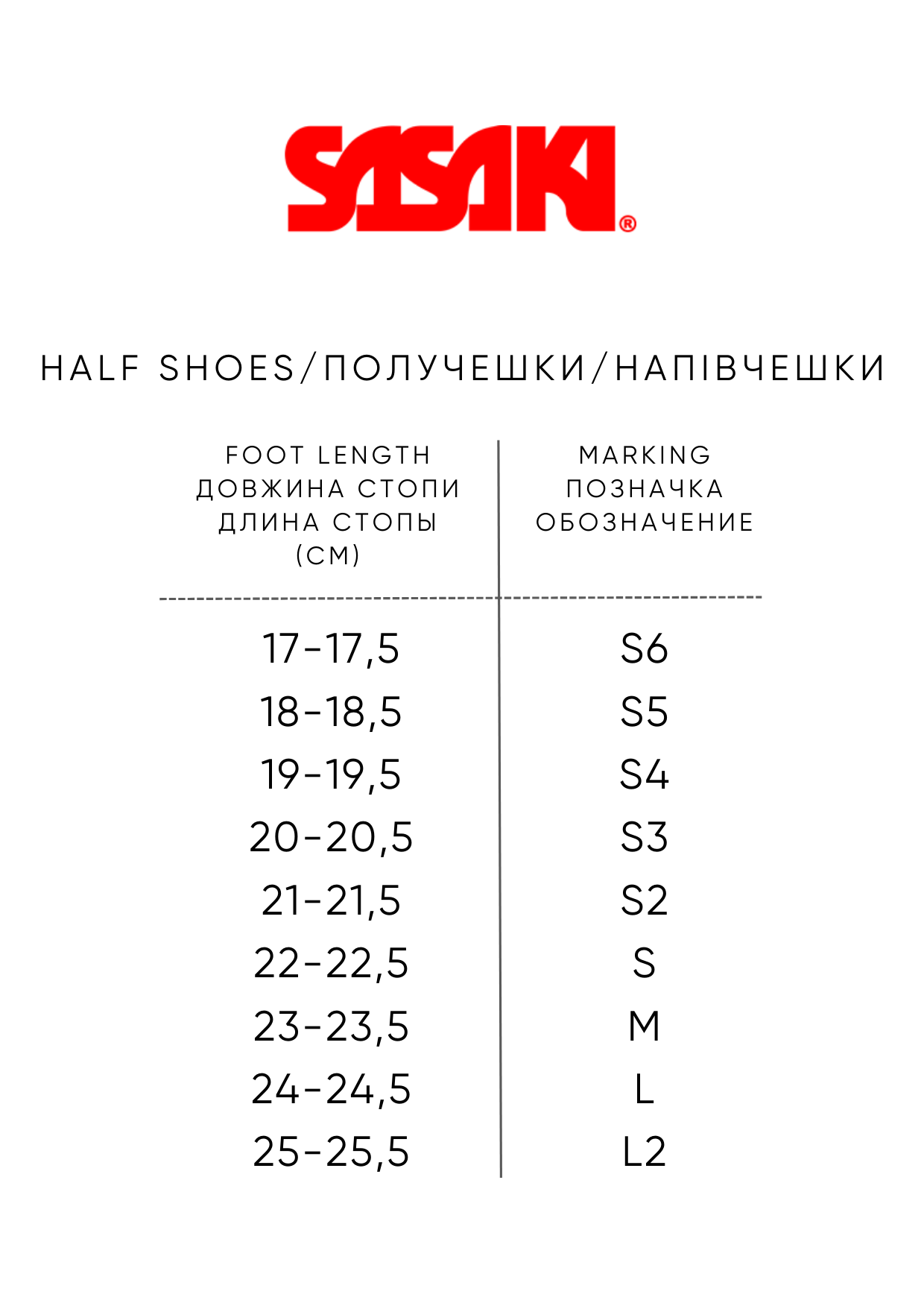 Таблиця розмірів