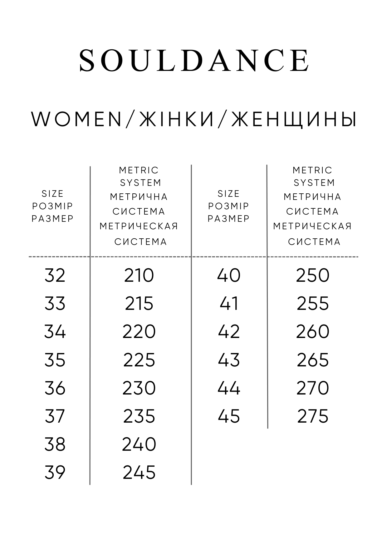 Таблиця розмірів