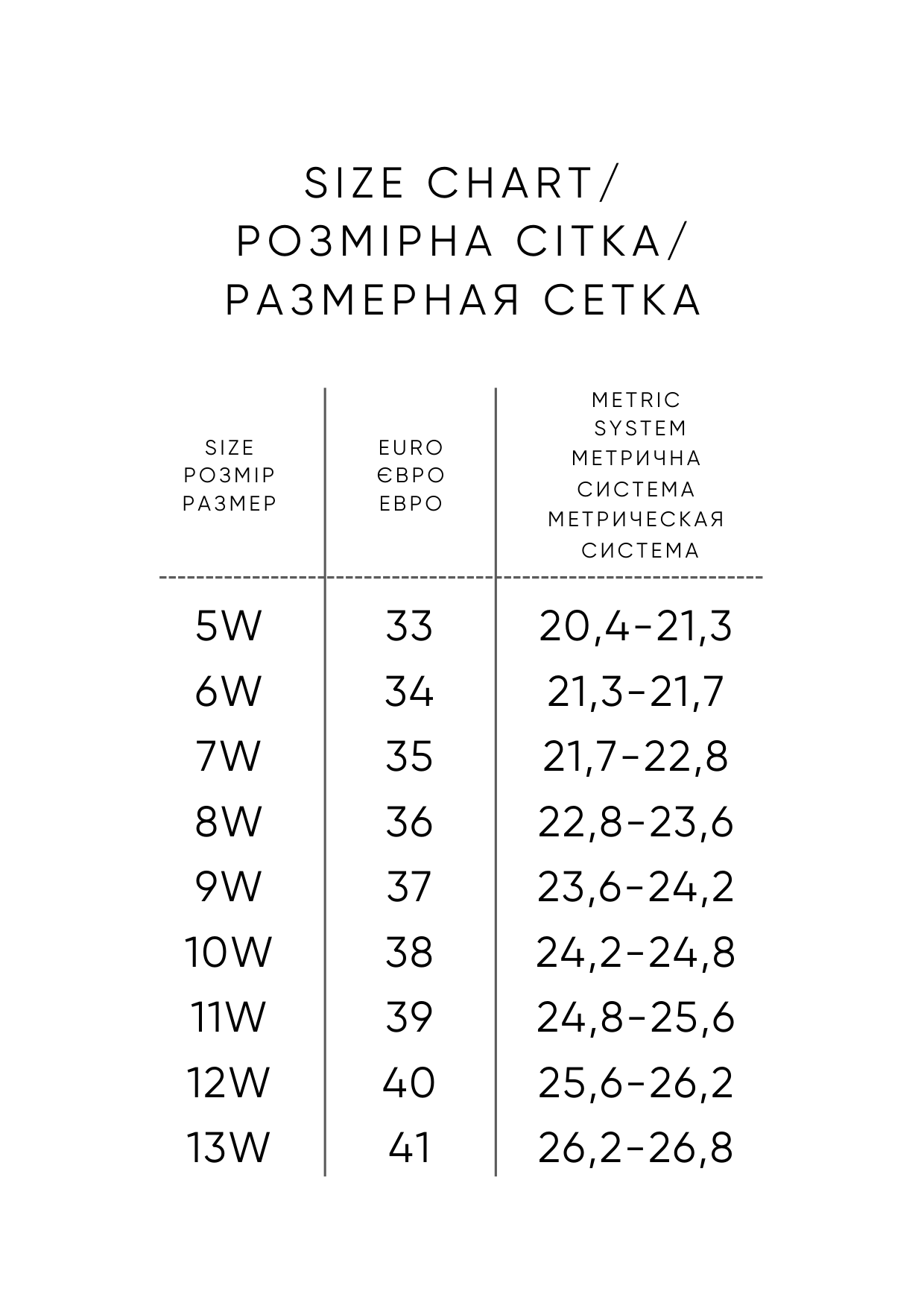 Таблиця розмірів