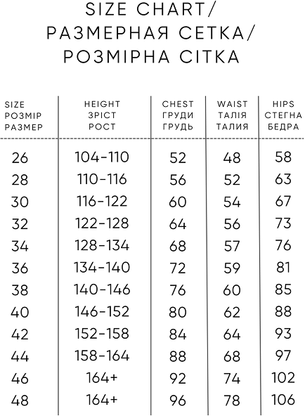 Таблиця розмірів
